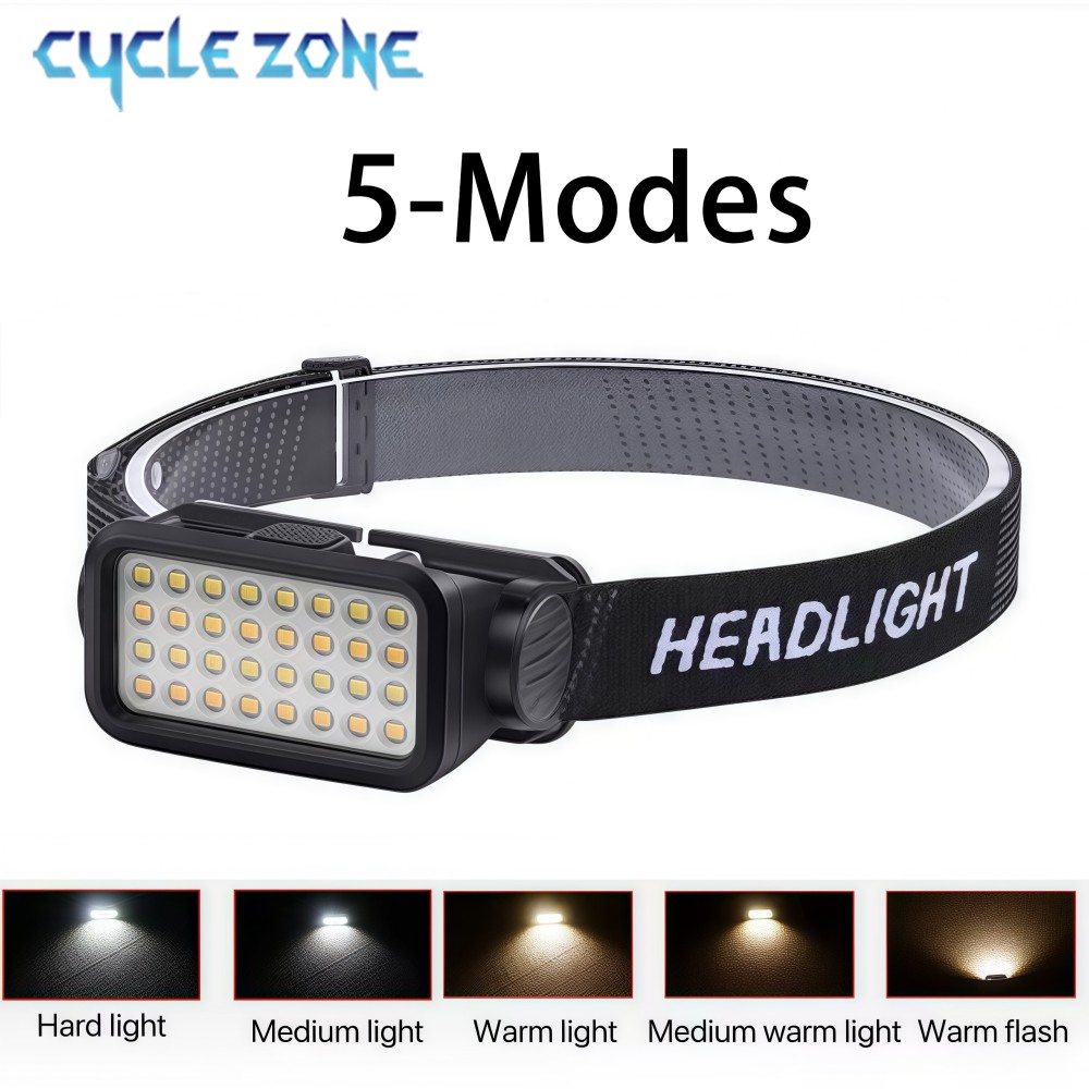 Rechargeable Headlamp with 32  - Outdoor Adventure Walks 리뷰 및 가격