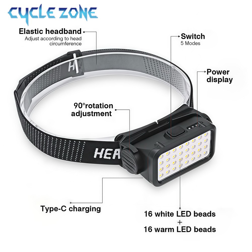 Rechargeable Headlamp with 32  - Outdoor Adventure Walks 리뷰 및 가격