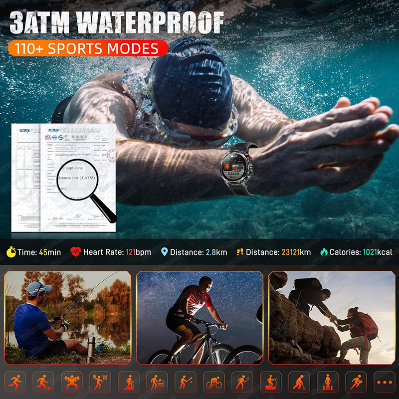 2026 New Outdoor Military GPS  - Outdoor Adventure World 리뷰 및 가격