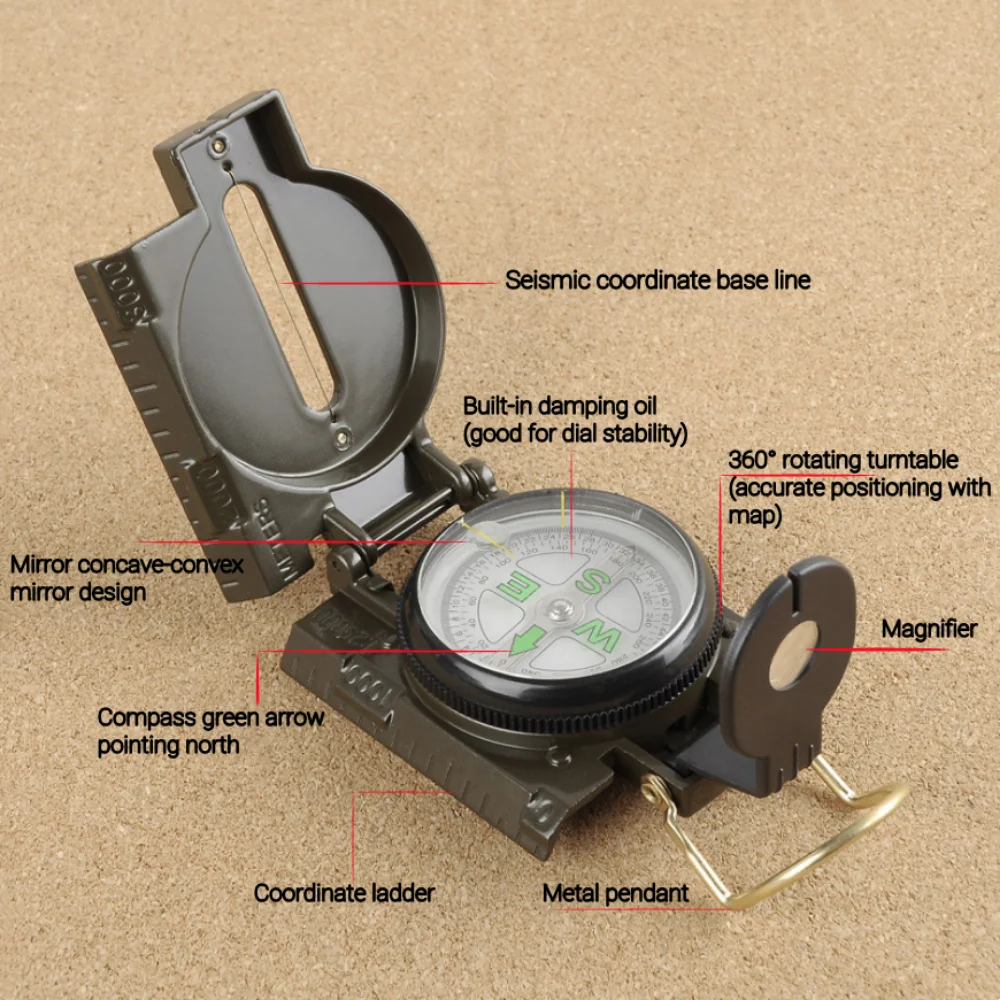 Portable Multifunctional Lensa - Outdoor Adventure Guide 리뷰 및 가격