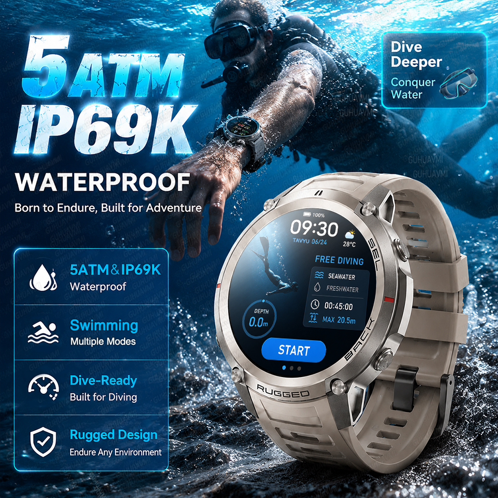 Outdoor Offline Map Adventure  - Outdoor Adventure World 리뷰 및 가격