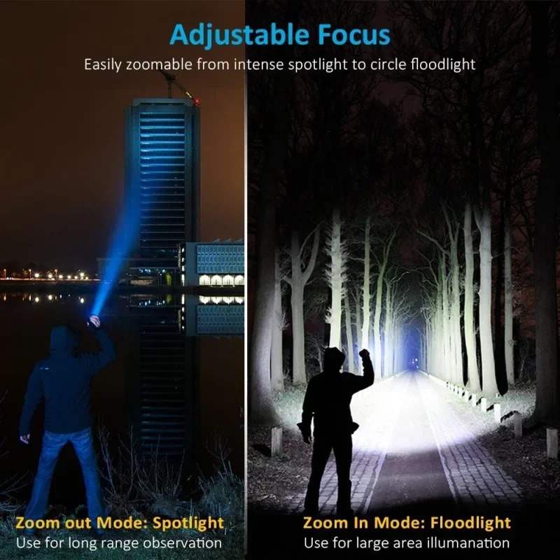 Rechargeable T6 Handheld Flash - Outdoor Adventure Hunt 리뷰 및 가격
