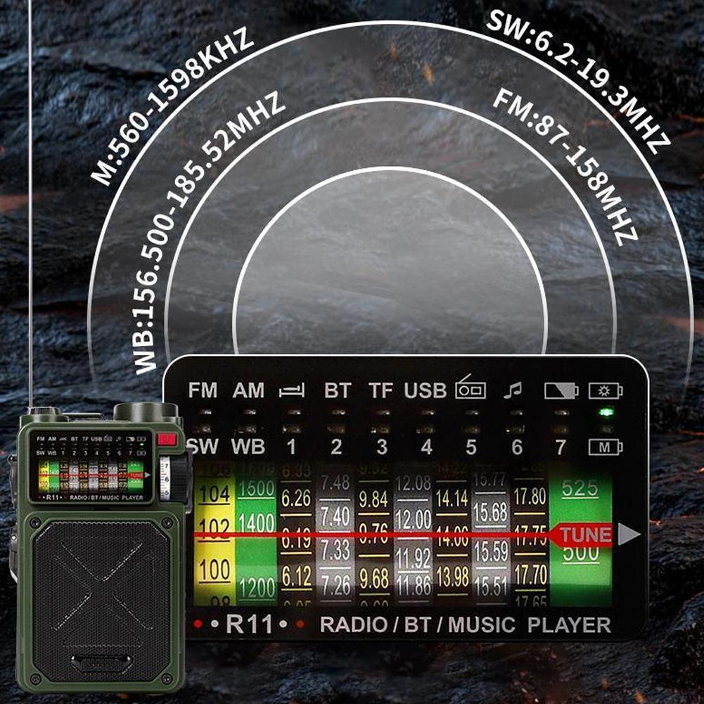 Hand-operated Emergency Solar  - Emergency Radio Solar 리뷰 및 가격