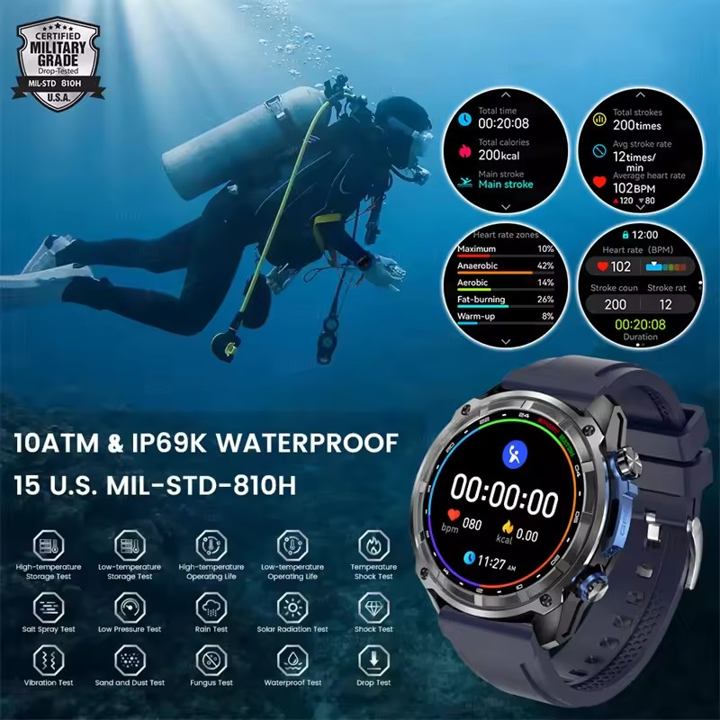 New Outdoor Adventure GPS Smar - Outdoor Adventure World 리뷰 및 가격